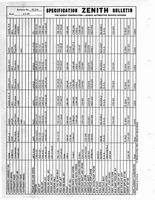 Zenith Carb Specifications 213.jpg